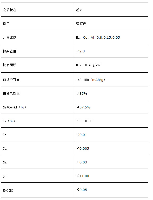 微信截图_20200804093150